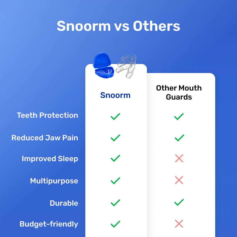 Snoorm image